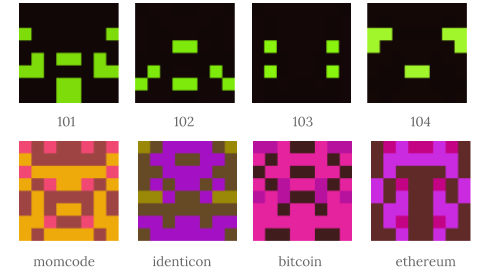 blockies by Alex Van de Sande — 2014